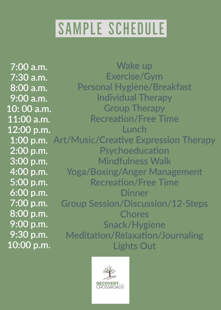 RACNJ Sample Schedule of addiction treatment